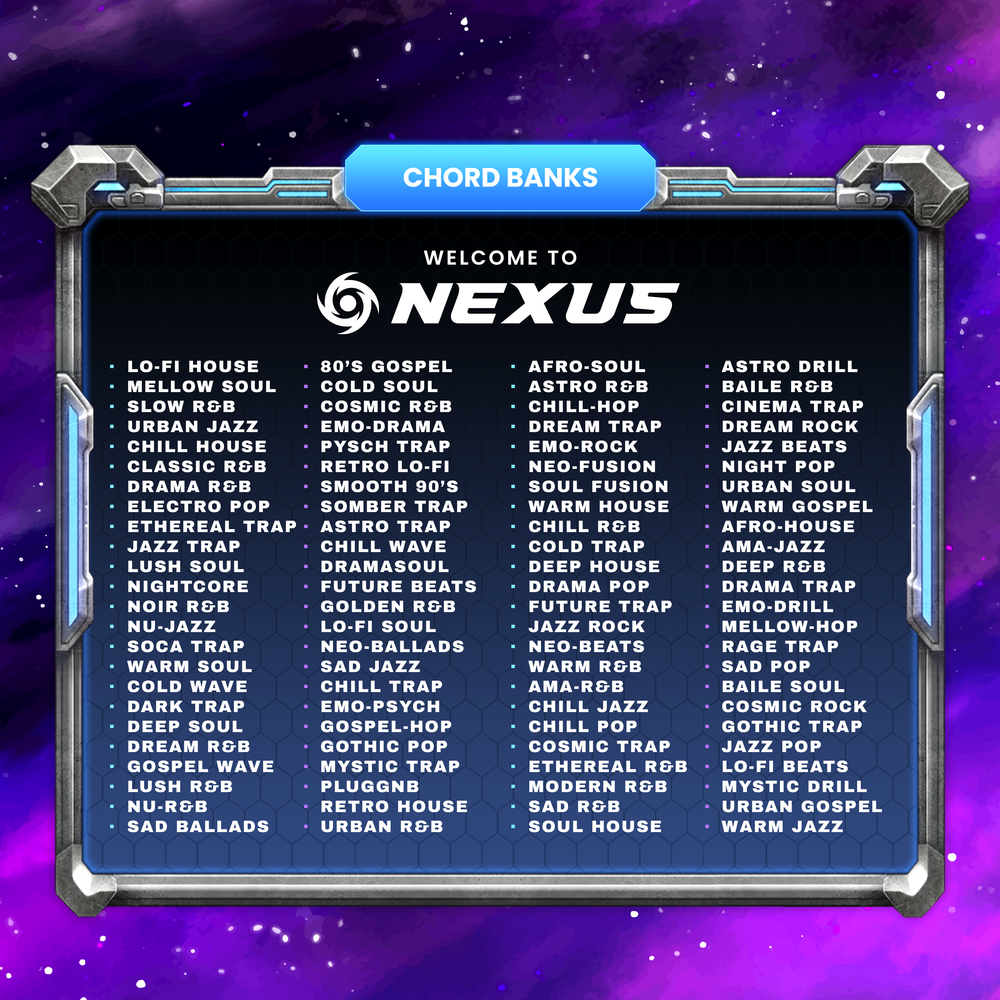 Prisms Nexus Chord Suite