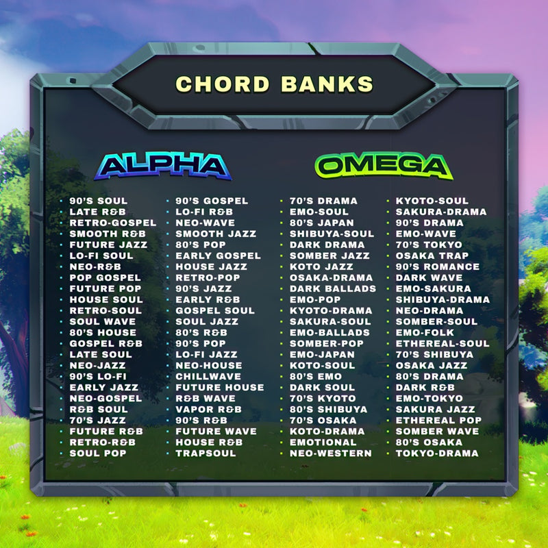 Prisms 4 Alpha Chord Suite